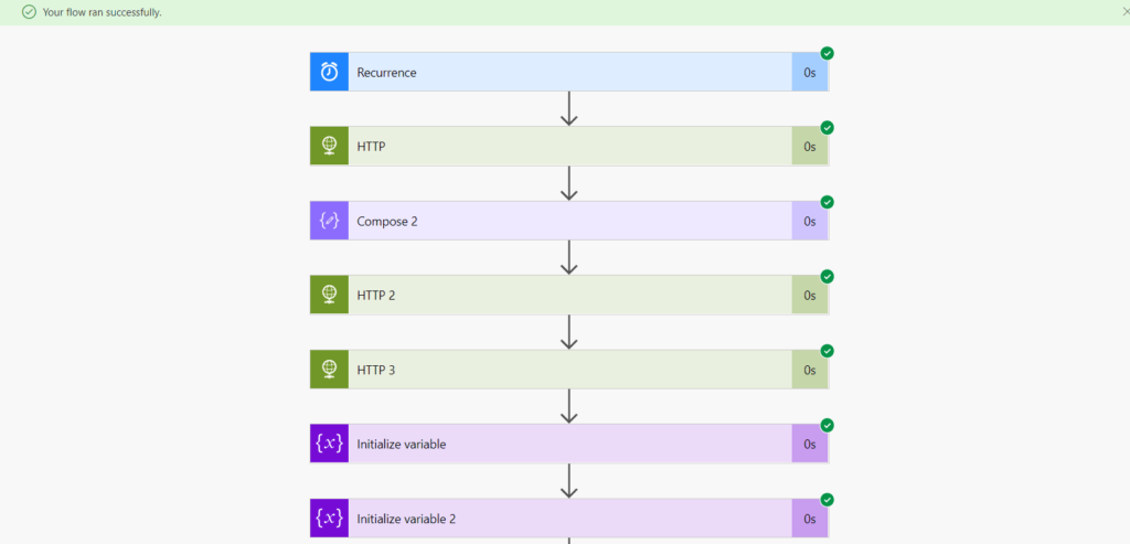 Secret Code in API