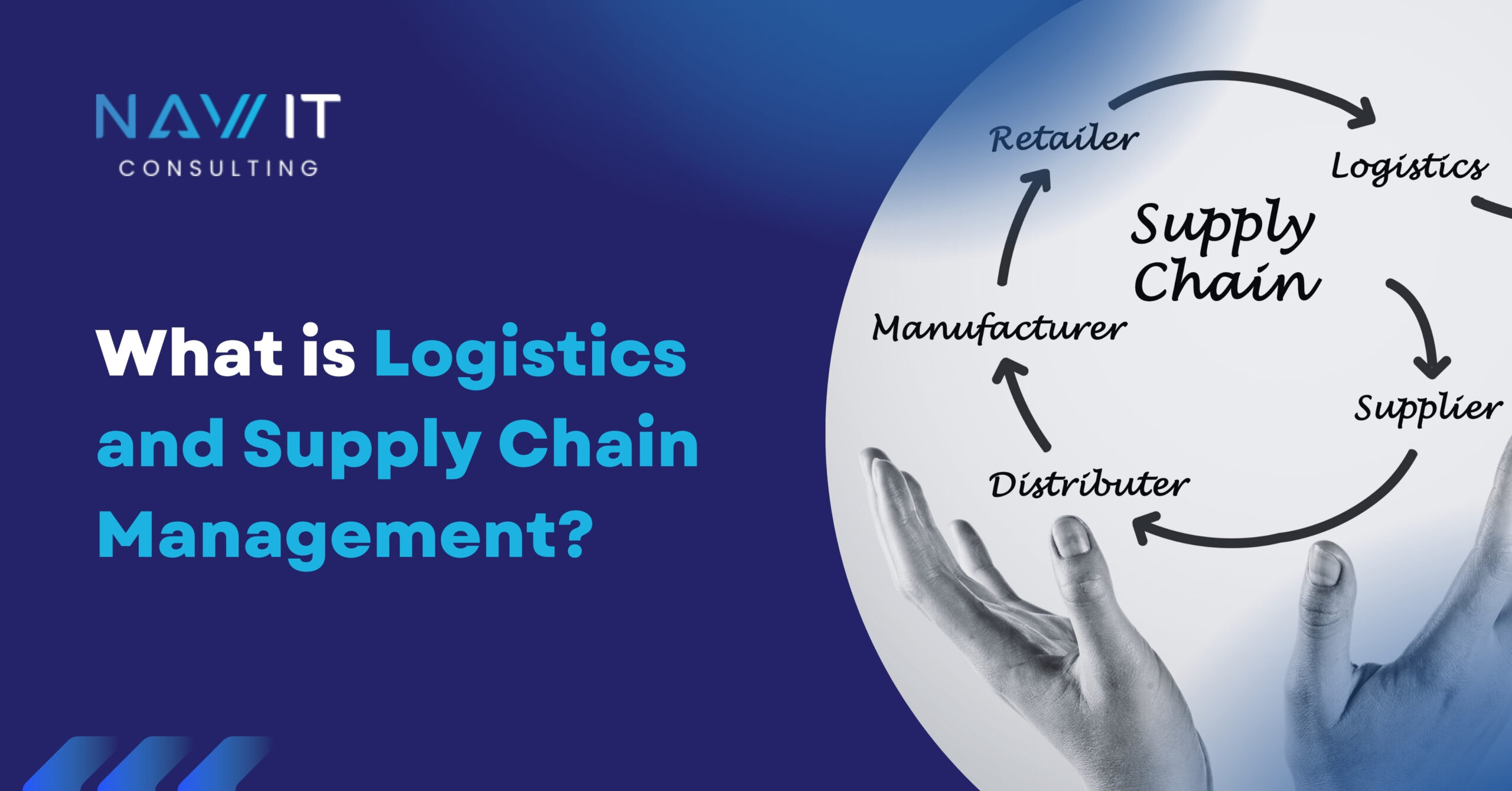 What is Logistics and Supply Chain Management