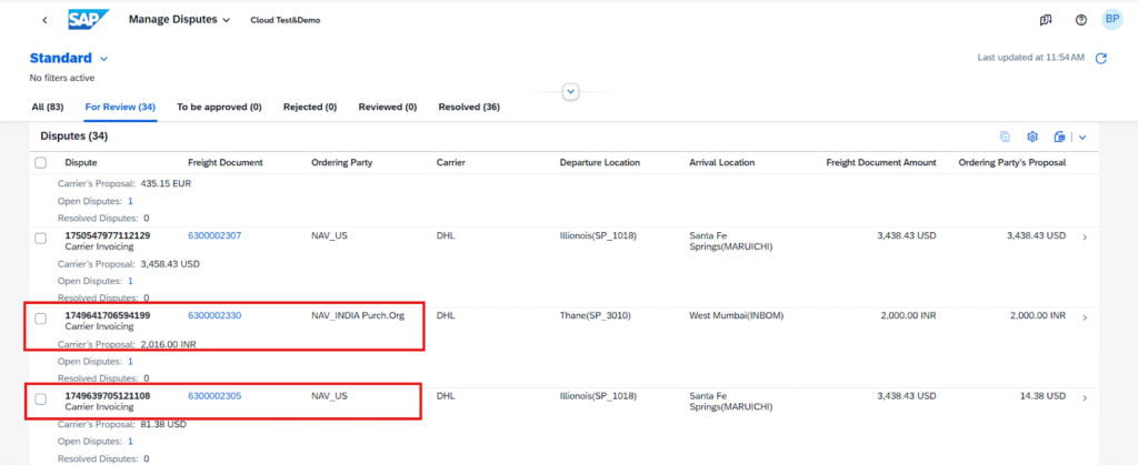 multiple Purchase Organizations